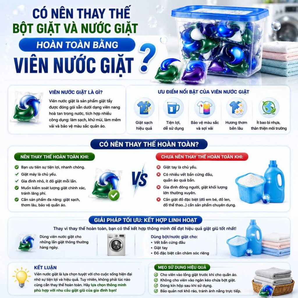 Có nên thay thế bột giặt và nước giặt hoàn toàn bằng viên nước giặt không? 
