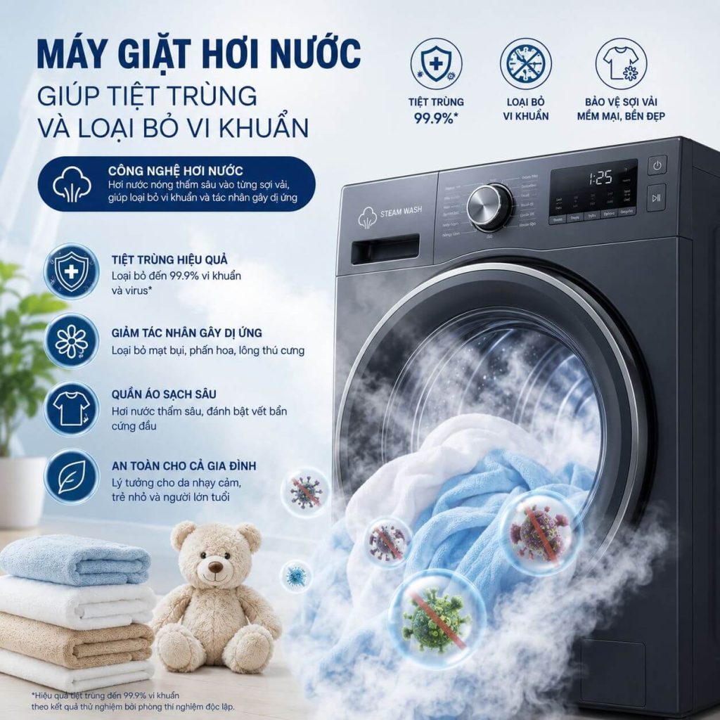 Máy giặt hơi nước giúp tiệt trùng và loại bỏ vi khuẩn