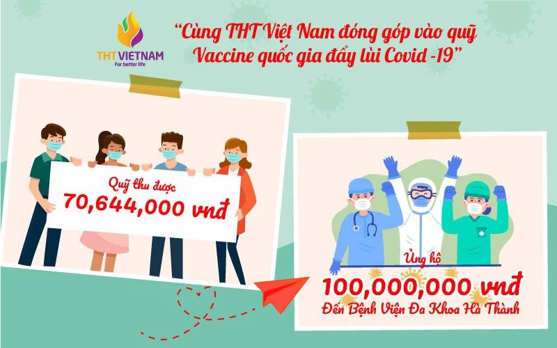 Cùng THT Việt Nam đóng góp vào quỹ Vaccine đẩy lùi COVID – 19